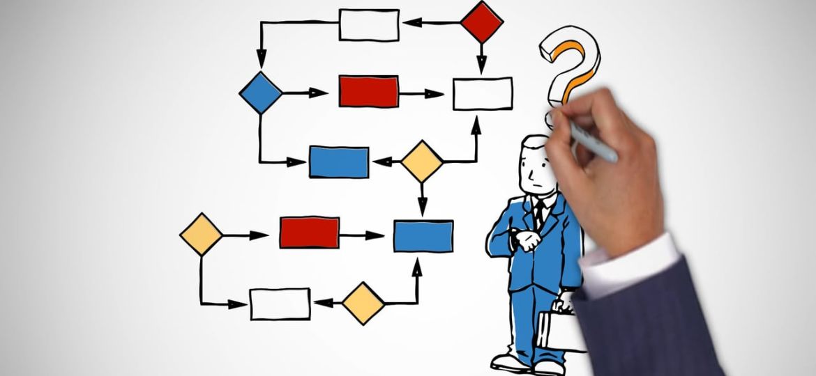 Image showing Videoscribe features