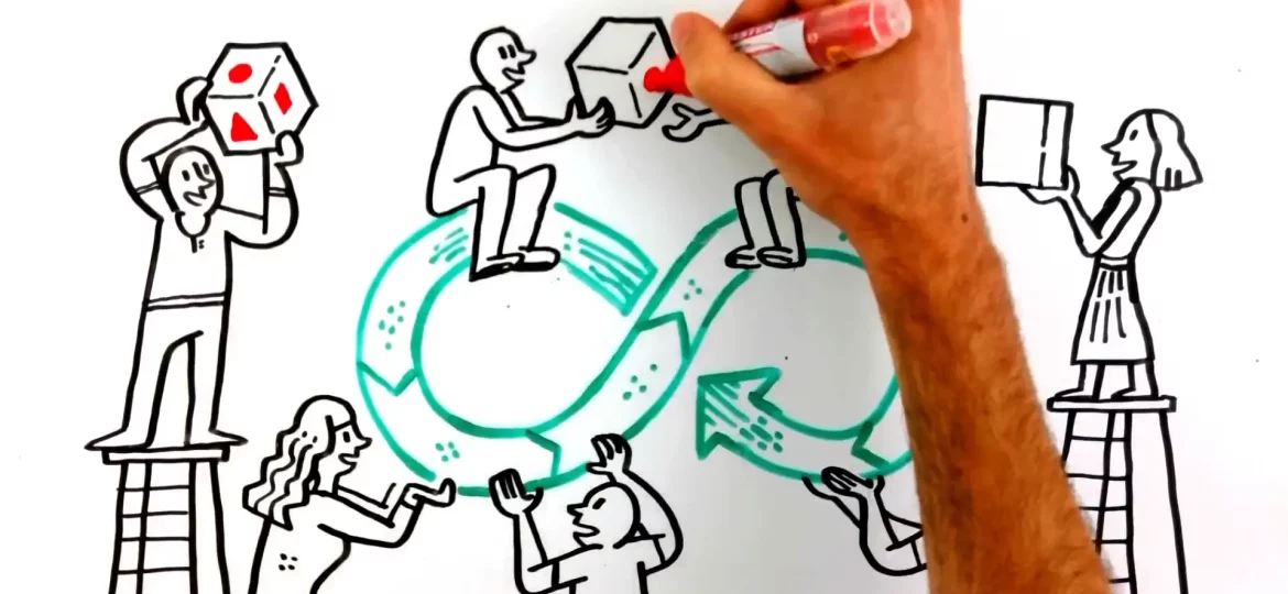 Vidéo explicative dessinée